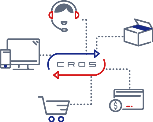 CROSリピート通販システム