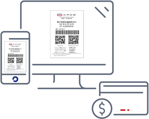 ACCESS
