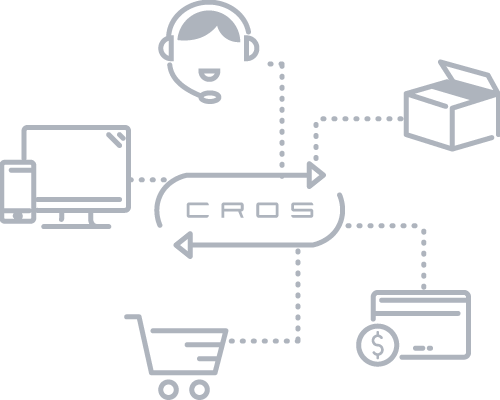CROS定期訂單系統