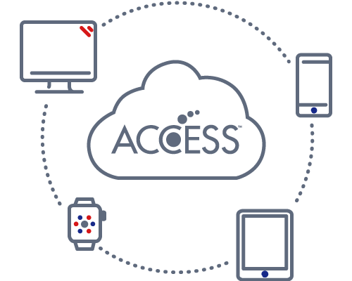 ACCESS IoT LAB